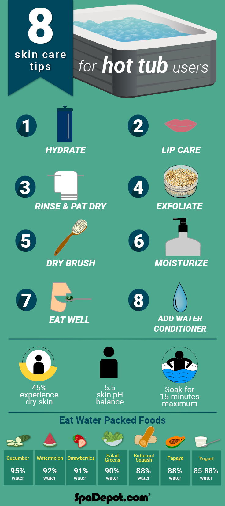 8 Skin Care Tips_Infographic