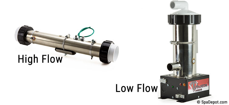 High flow and low flow heaters